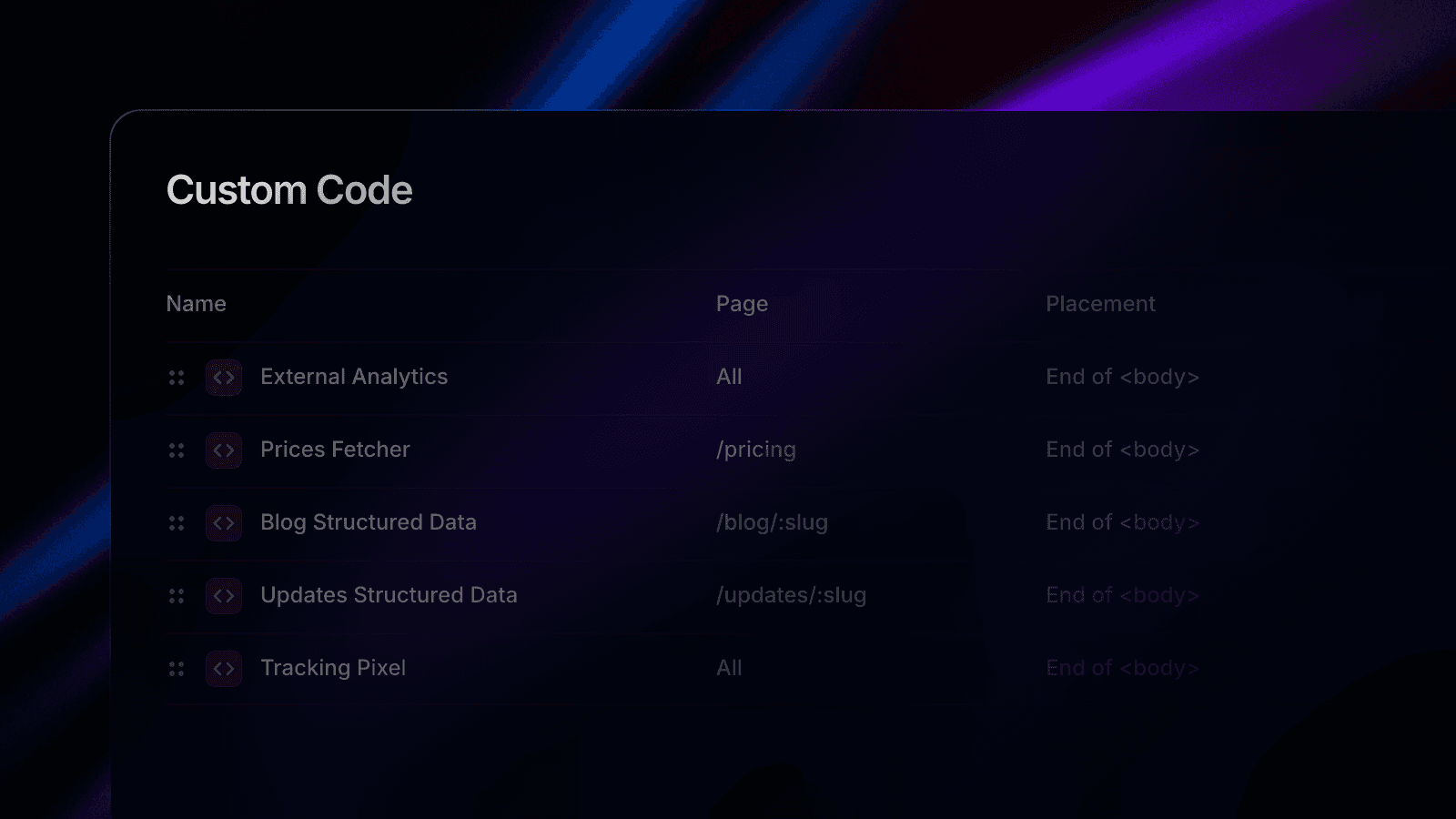 Custom Code