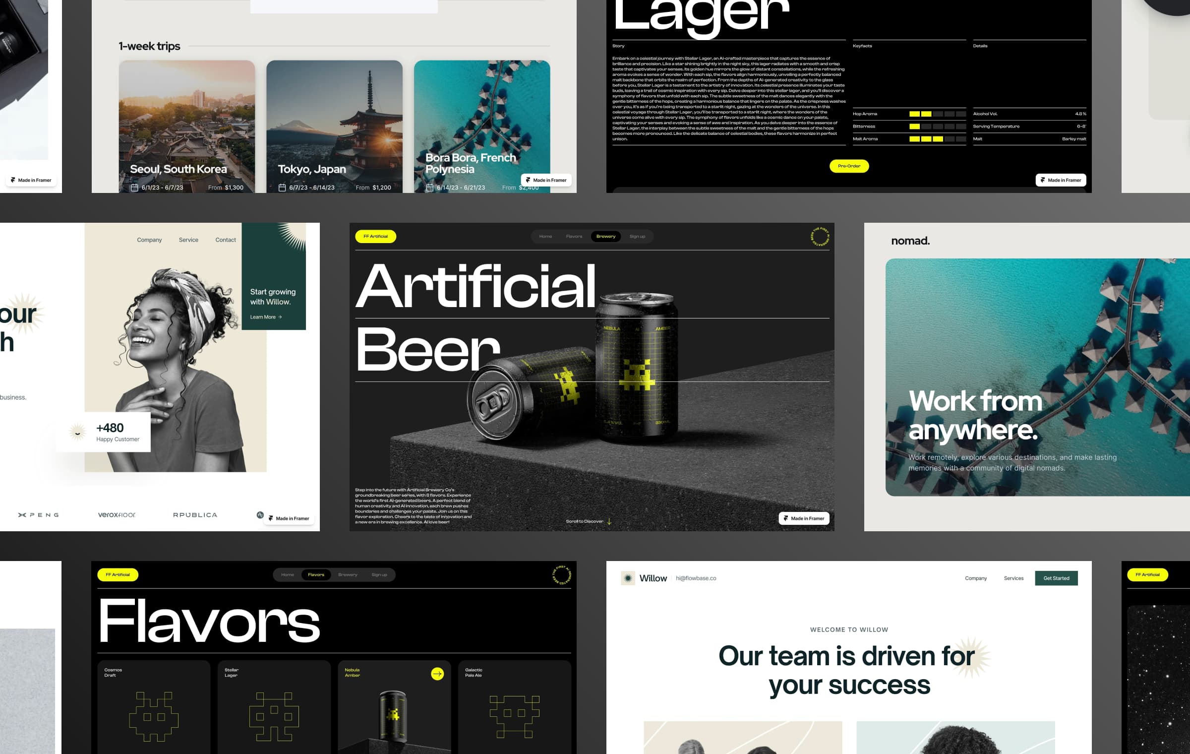 Our favorite templates in July — cover image