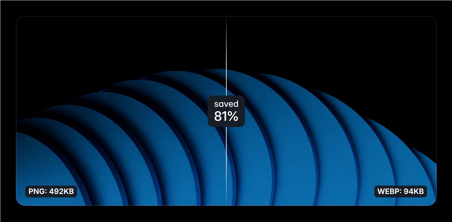 Image optimalization