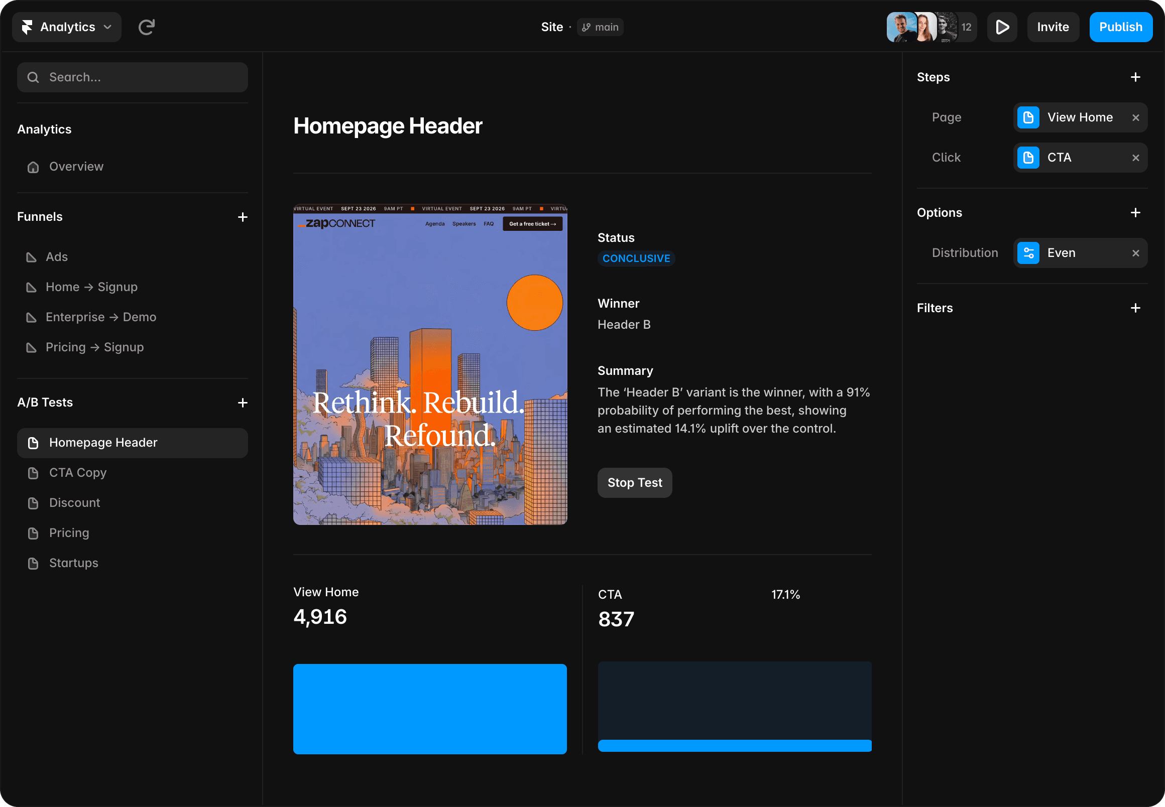 Framer analytics