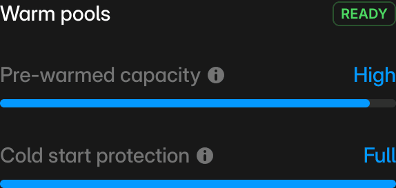 Framer hosting dashboard showing Web Vitals performance metrics