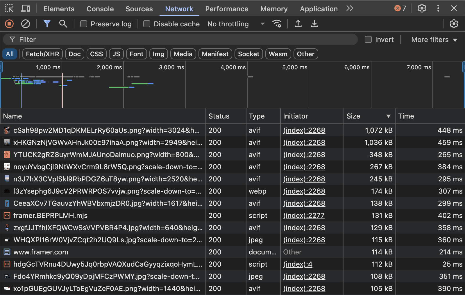 Chrome DevTools Network tab showing multiple AVIF video file requests. The interface displays a timeline from 500ms to 6,000ms with network activity bars. Below shows a table with columns for Name, Status, Type, Initiator, Size, and Time. Multiple rows show YTUCK2gRZ8uyrWmMJAUnoDaimuo.png files with 200 status, AVIF type, index.js:1 initiator, 348 kB size, and varying load times between 33ms and 513ms. The Size column is highlighted, indicating it can be clicked to sort requests by file size from largest to smallest.