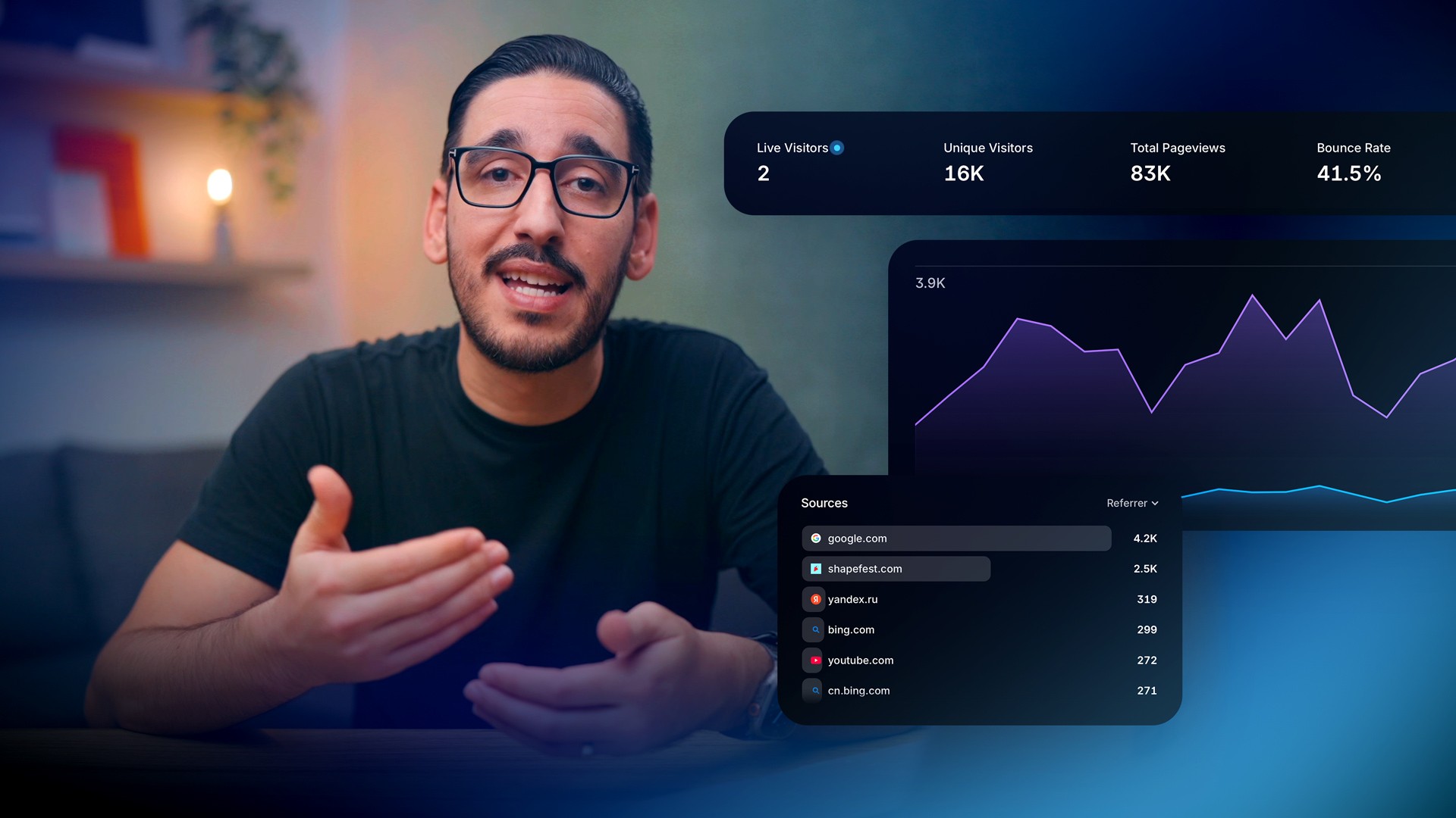 Tracking visitors with Framer’s built-in analytics — lesson cover image