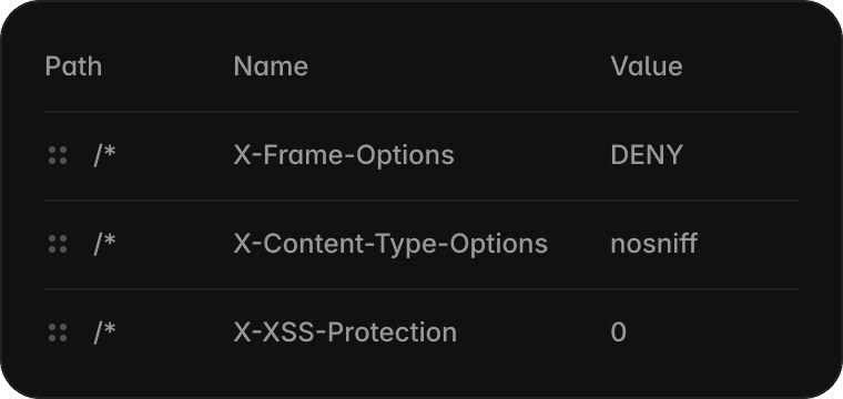 Screenshot of Framer’s hosting settings for configuring custom headers.