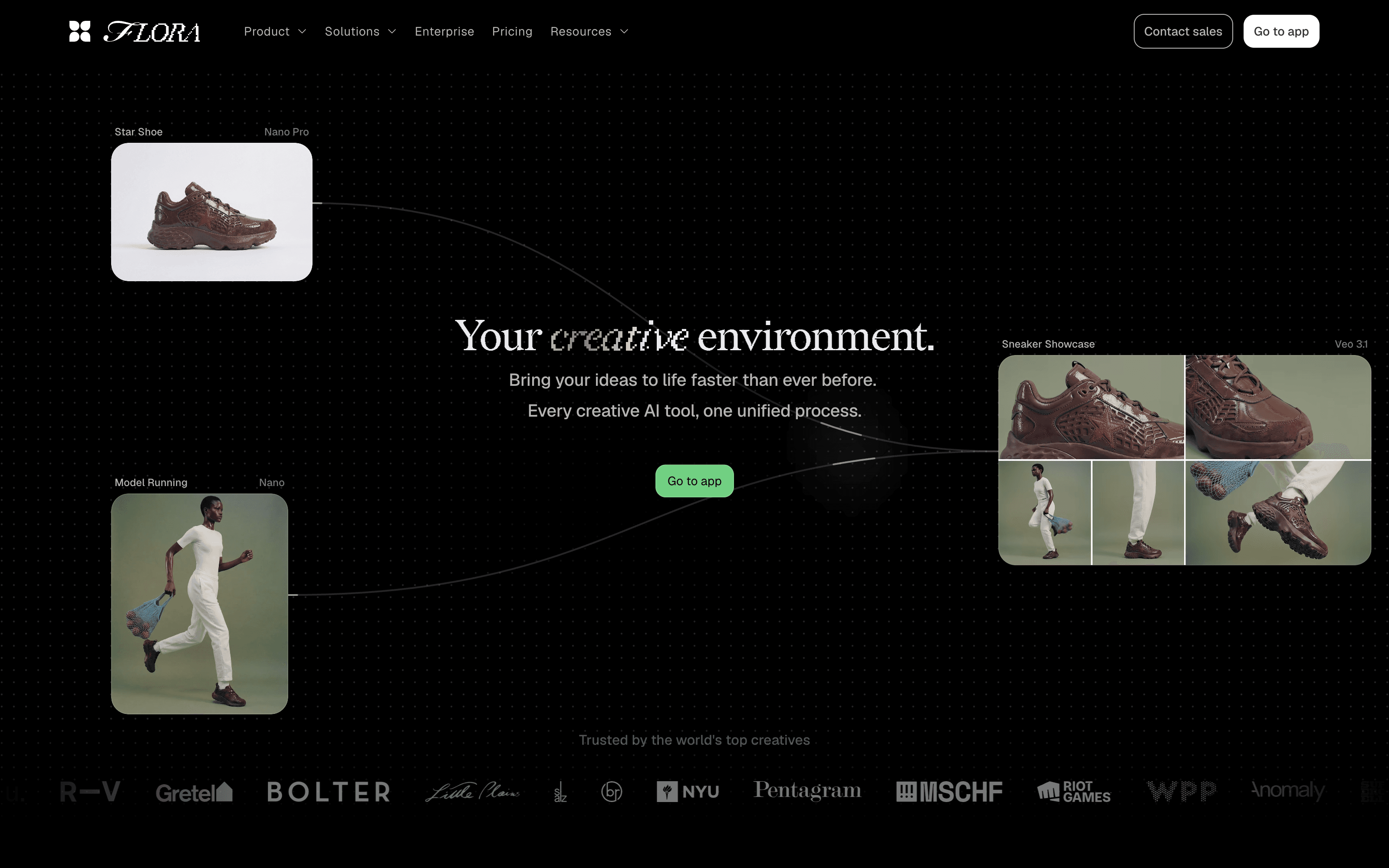 Flora website screenshot