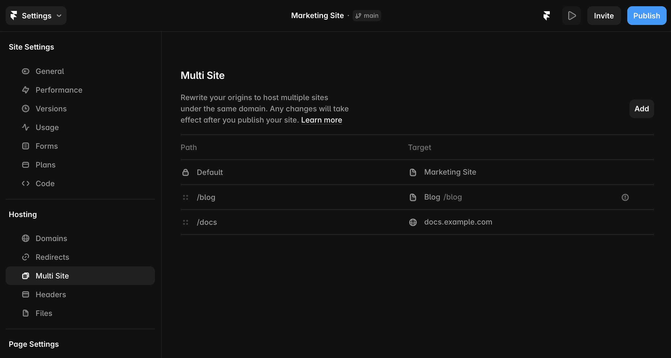 Site Settings → Hosting → Multi Site showing rewrite paths for the default site, blog, and external documentation.